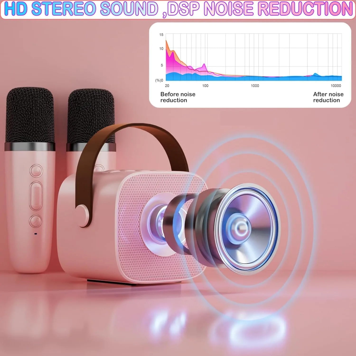 Mini Bluetooth Karaoke Machine with Two Wireless Mics
